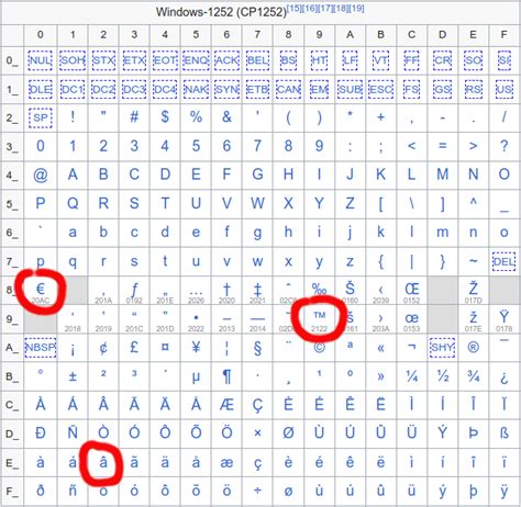 小孔塞桑：我和C罗聊过，他说我在伟大的俱乐部效力
